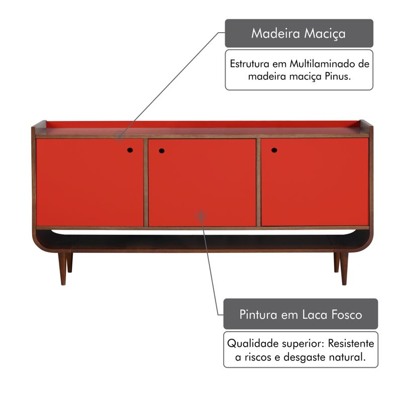 Buffet_3_Portas_com_Puxador_Us_2