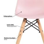 CDC-2510-2021-KIT_b